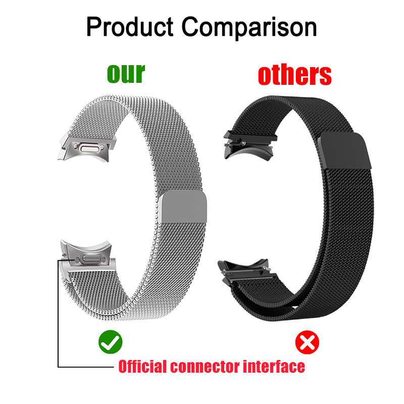 Металлический браслет Milanese – обзор и цена Milanese Loop Magnetic